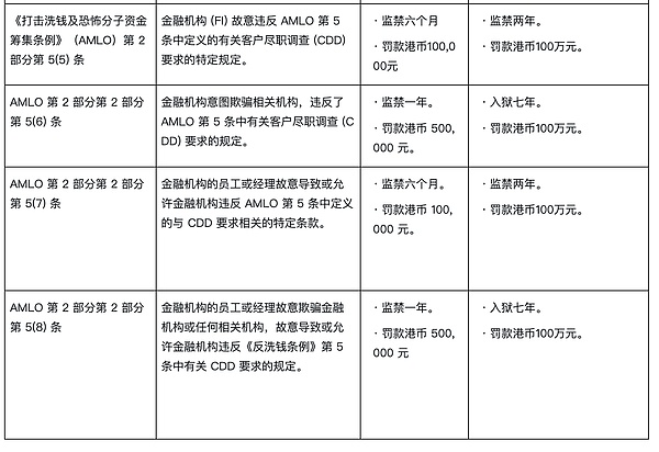比特币日内走势观察：37200美元附近酝酿新机会