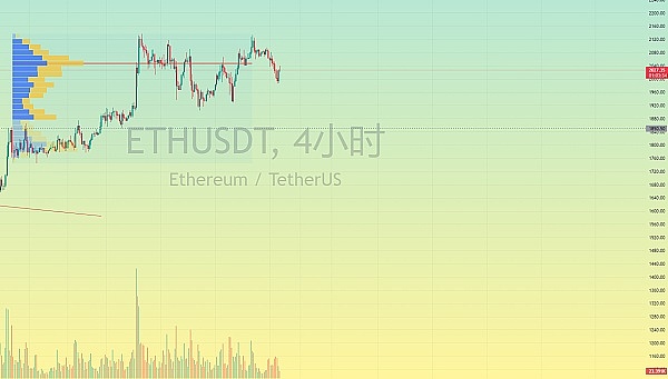 比特币智能合约的新希望：BitVM与RGB协议深度解析