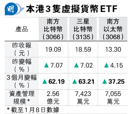 数字期权交割背后的市场情绪博弈：我们该如何解读这些数据？