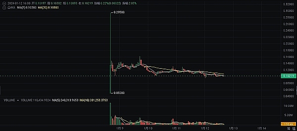华尔街大佬重磅发声：比特币为何能成为通胀防火墙？