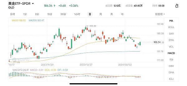 FTX暴雷真相：一位天才少年如何亲手毁掉百亿帝国？