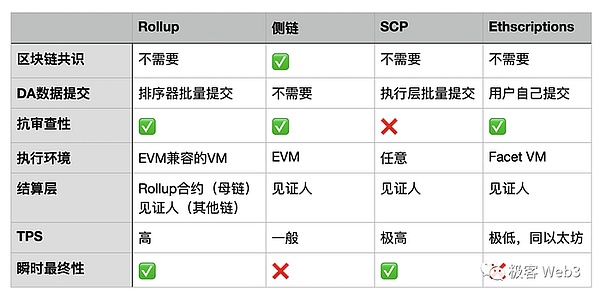 10月18日数字货币合约交易手记：当K线图遇上体检报告