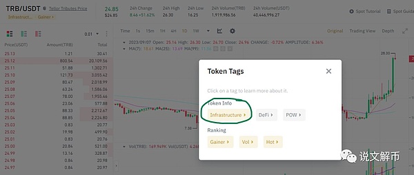 区块链隐私保护的革命性突破：深入探讨零知识证明技术