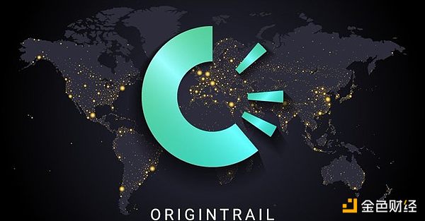 比特币站上3万美元，这些潜力币或将迎来爆发期
