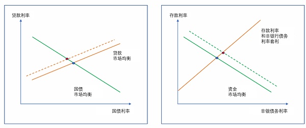 币圈大佬的财富收割术：当韭菜遇上李笑来的2亿美元教训