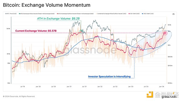 金秋十月送豪礼，BitVenus邀您共享财富盛宴