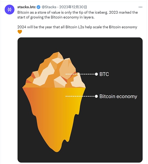 900万美元背后的秘密：VC为何痴迷Shadow这样的区块链基建