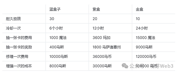 加密货币教父的陨落：赵长鹏认罪背后的行业地震