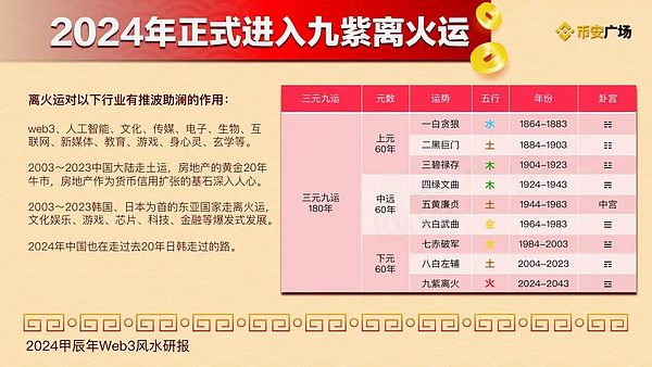 京东基金理财体验：科技赋能背后的贴心服务