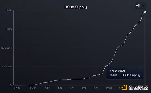 比特币ETF这场大戏：到底值不值得押注？