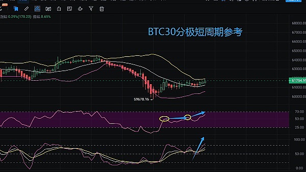 Venus Protocol：重新定义DeFi借贷的游戏规则