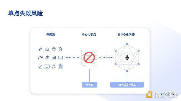狗狗币强势反弹，迷因币江湖再起风云
