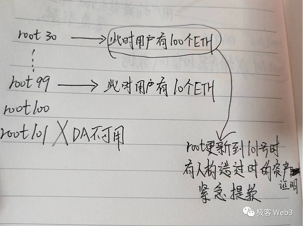 比特币抄底时机分析：关键支撑位与市场情绪解读