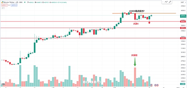 TOKEN2049惊现加密圈奥斯卡派对：3000人挤爆现场背后的秘密