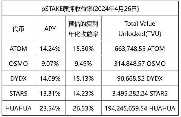 当区块链遇上安全：CertiK专家谈Web3时代的生存法则
