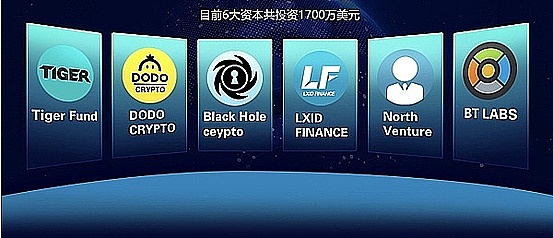 当比特币披上BRC20外衣：狂欢背后的理性思考