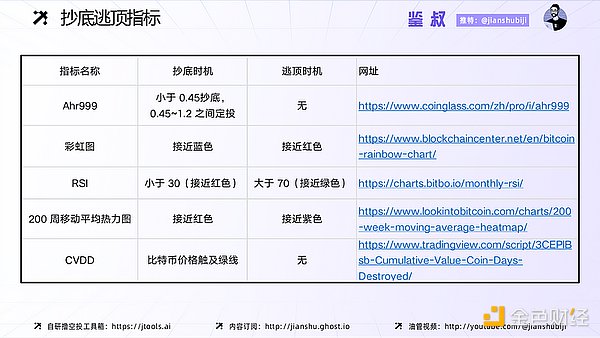 网易区块链的九月奇遇记：一场技术与文化的全球巡礼