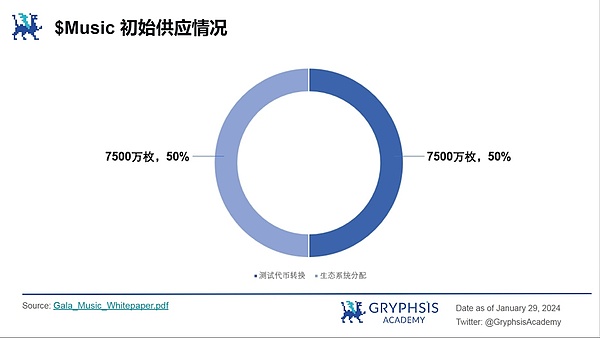 比特币正在华丽转身：从野孩子到华尔街宠儿的蜕变