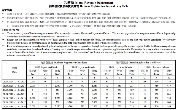 加密货币市场暗潮涌动：这三大潜力币种值得你押注