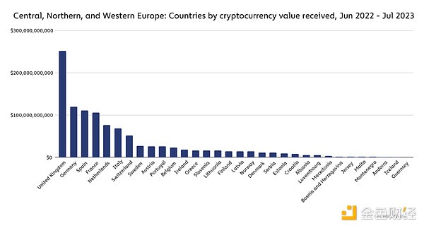 行情持续走高，BTC多单再收300点利润！
