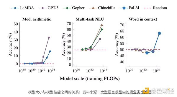 当元宇宙遇上积木：Statter Network如何为《星灵神兽》搭建筑梦空间