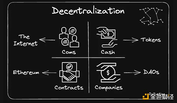 XRP法律战深度解析：监管风暴下的加密货币未来