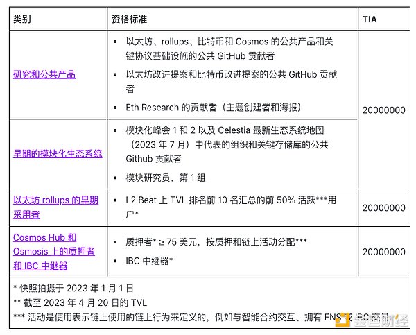 比特币冲击3万美元大关：是虚晃一枪还是蓄势待发？