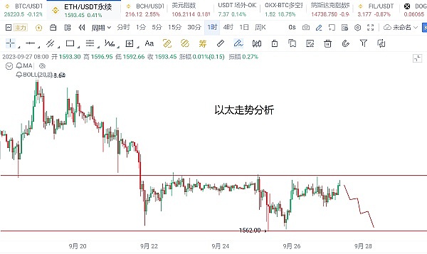 揭秘SOL暴涨背后的惊人真相：一个经历过低谷的区块链王者归来