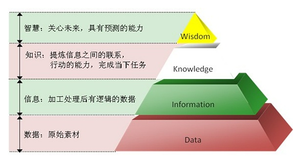 比特币疯狂冲顶，这波行情你看懂了吗？