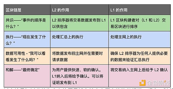 莱特币的冰火两重天：减半后的市场博弈正在上演
