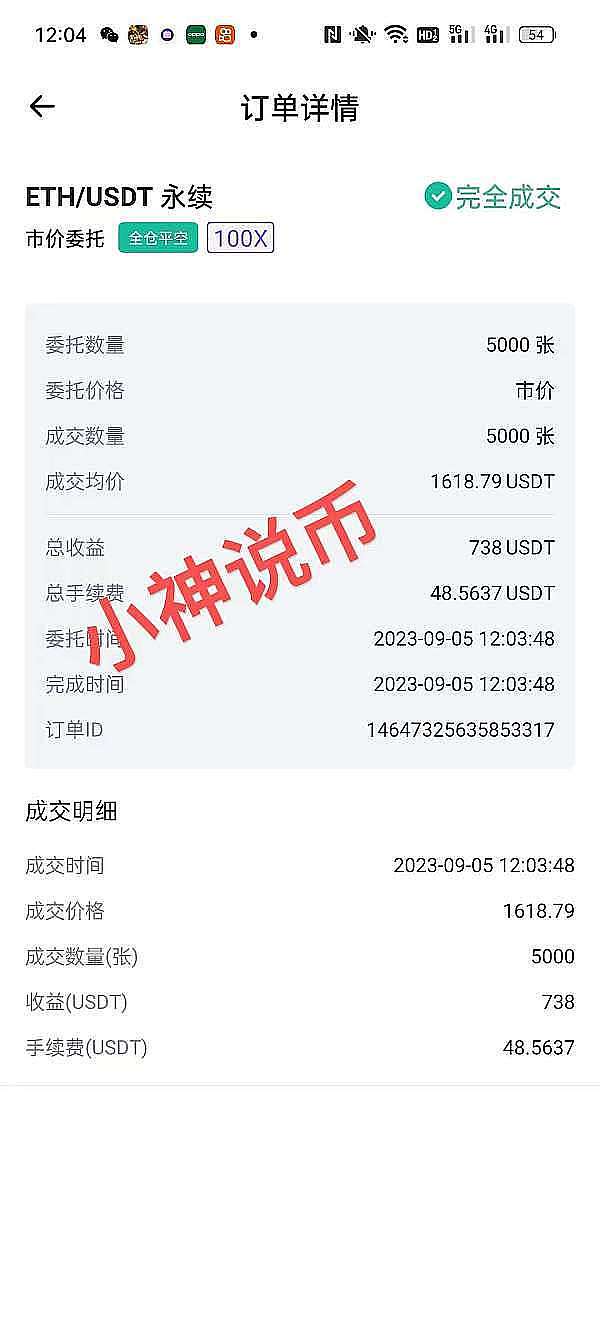 这场币圈盛宴，我们满载而归！