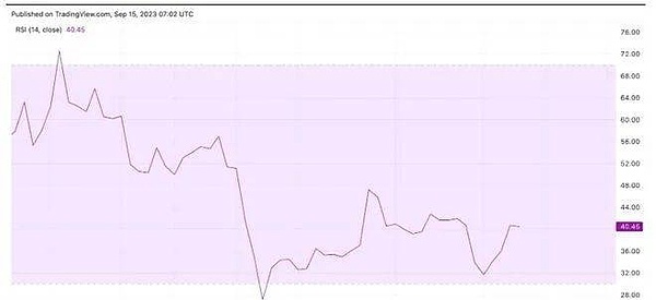 Cardano与Coti的稳定币联姻：一场可能改变加密支付格局的豪赌