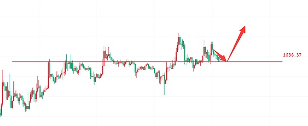 数码港掌门人任景信：我所见证的数字货币蜕变之路