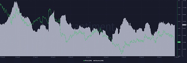 FTX创始人庭审遇尴尬：注意力难集中，竟向法官申请服用聪明药